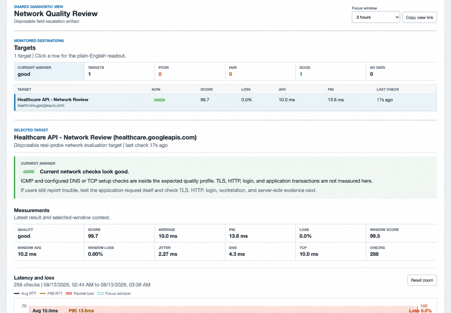 netQualityMon shared network diagnostic dashboard